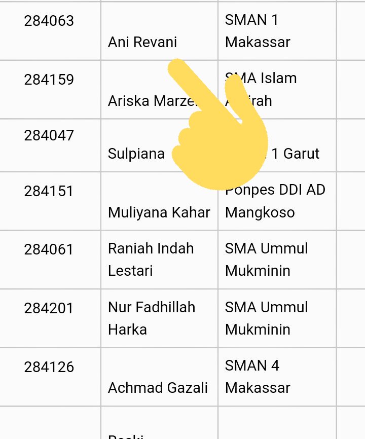 AniRevani5's tweet photo. @anirevani ani revani #anirevani bidan cantik  Alumni akbid Pelamonia 
Alumni sma negeri 1 makassar bidan #akbid #akper #bispak #jilbabmesum #Jilbabsangek #Jilbab #hijab #jilbobhot #akhwat #muslimah #hijrah #niqab #hijabmesum #hijabbispak #nyepong #jilboob #hijabbisyar #Cantik https://t.co/UzYeQOZcOa