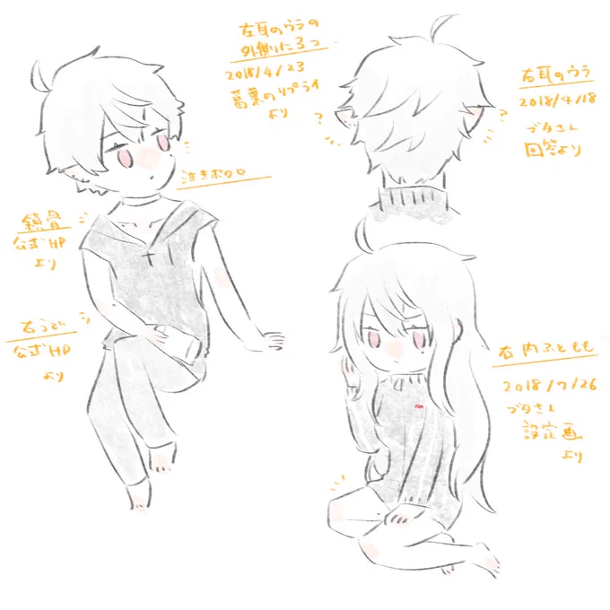 今思えばzってめっちゃいろんな場所にホクロあるなと思ってメモ代わりに描いた(※耳の裏はマジでどこにあるかわからん) 