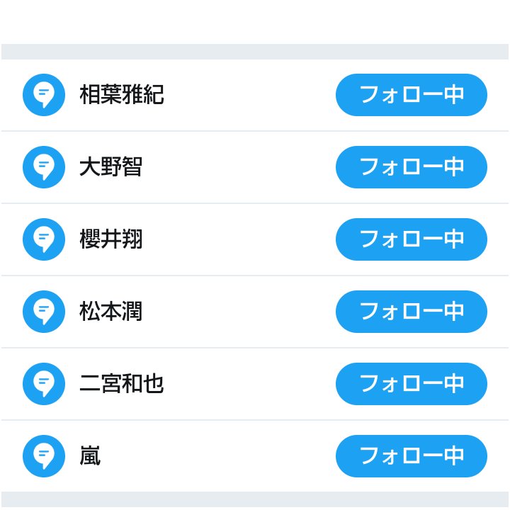 和葉 翔子 Chiiko Twitter