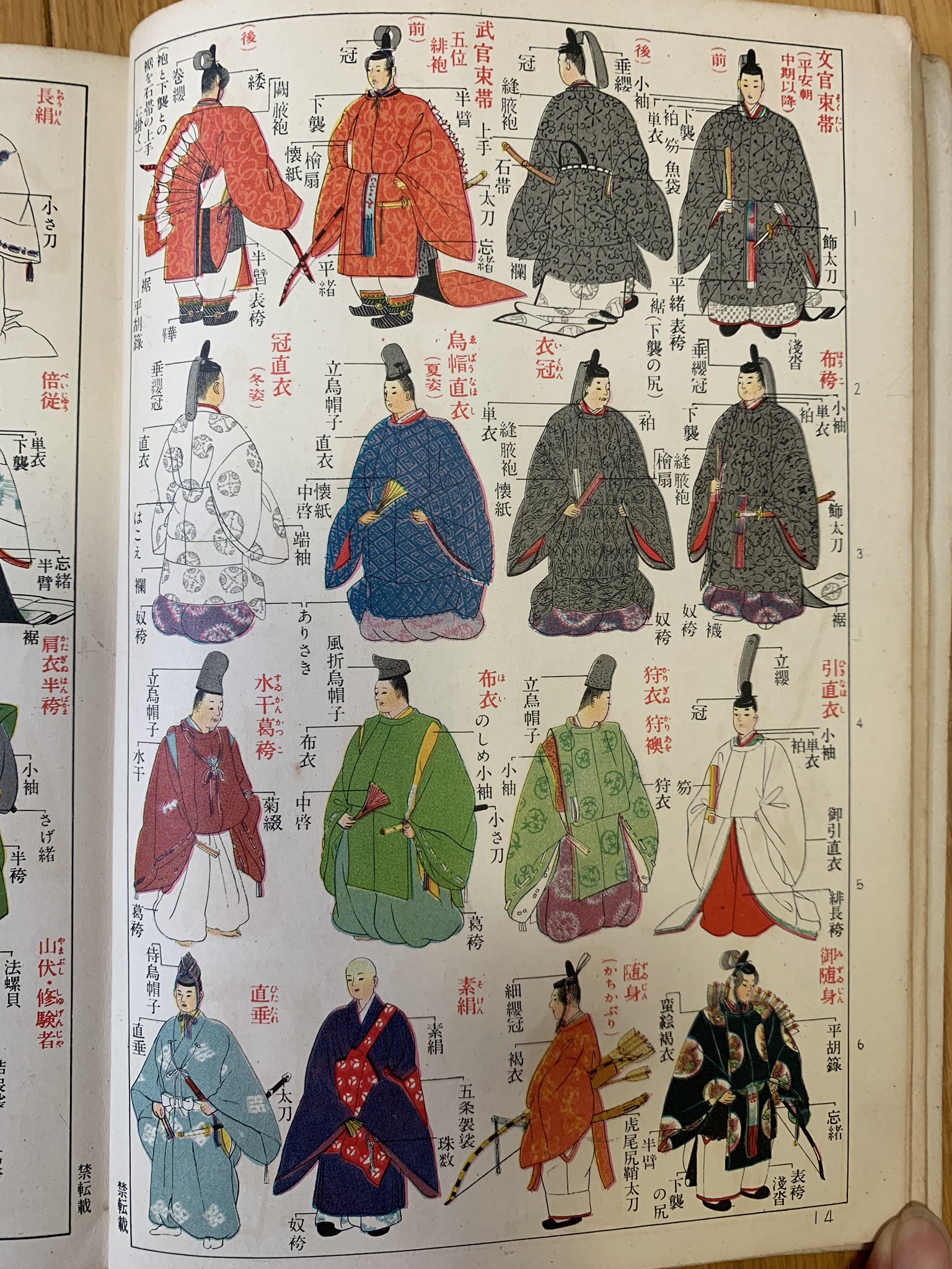 和装フェチ歓喜 約70年前の国語教科書に掲載された 装束 の図鑑が激エモ えのげ 和装フェチ歓喜 約70年前の国語教科書に掲載された 装束 の図鑑が激エモ えのげ
