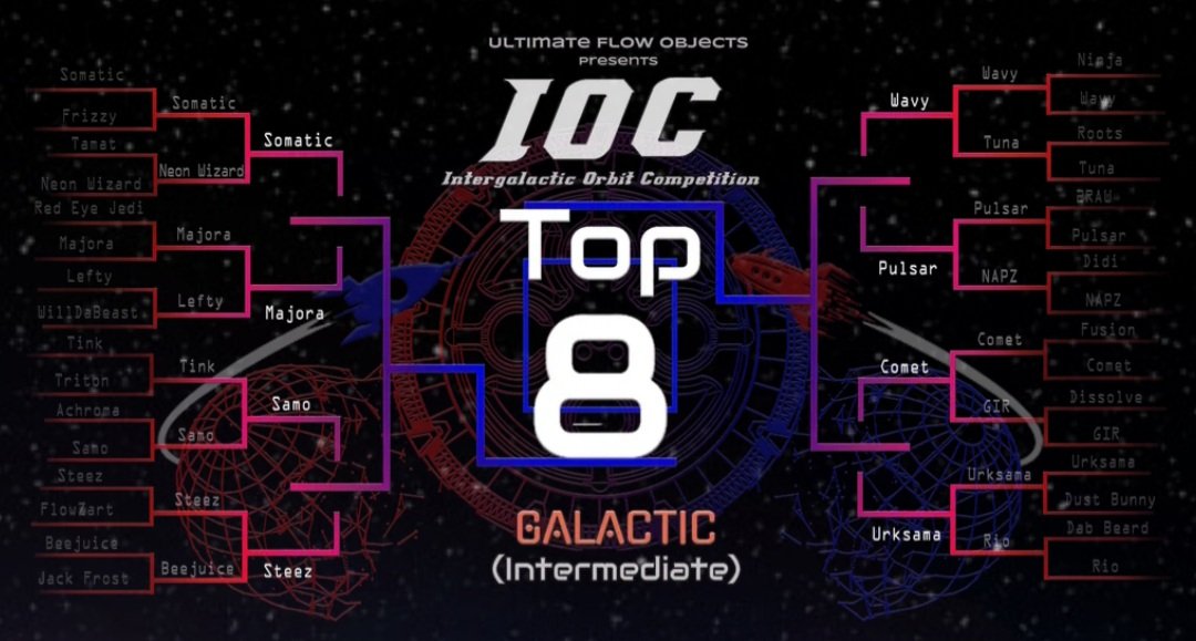 sillysamomo's tweet photo. On a lighter note, I made it to the 3rd round of the IOC competition (barley lol)😁 I got a tough match up against me, so I gotta do better this time around 😬🤞🏼🤞🏼#lightshows #orbit #ufobjects #flowart https://t.co/jBnuZAzIjr