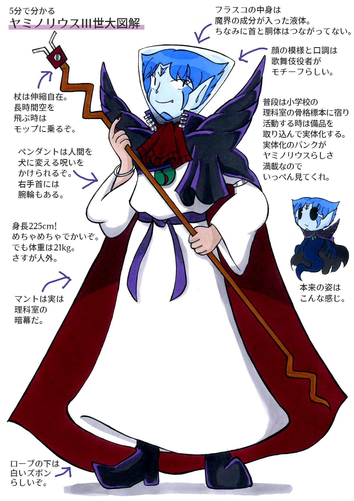 うなばら依吹 半日かけてせこせこ作っていた私の独断と偏見に基づくヤミノリウス 世プレゼン資料ができたのでアップしときます 重大なネタバレには触れていないつもり 普段から私のtl見てる方にはネタバレも何もないですが あと文字が多いのでtwitter