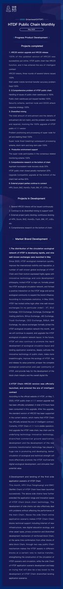 HtdfWalt's tweet photo. HTDF Public Chain Monthly https://t.co/o4ZRsUMq6t