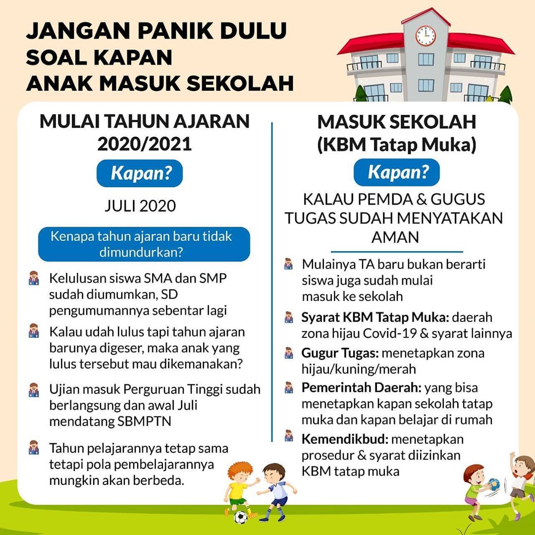 MasMenteri's tweet photo. Di masa pandemi #COVID19 spt sekarang ini, sobat belajar pasti bertanya² kapan mulai tahun ajaran 2020/2021 dimulai? Kapan anak² masuk sekolah?

Eits, jangan panik dulu 🤗
Yuk simak informasi berikut mengenai tahun ajaran baru 2020/2021

#MasMenteri #MerdekaBelajar #dirumahaja https://t.co/0AjHMNnxfE