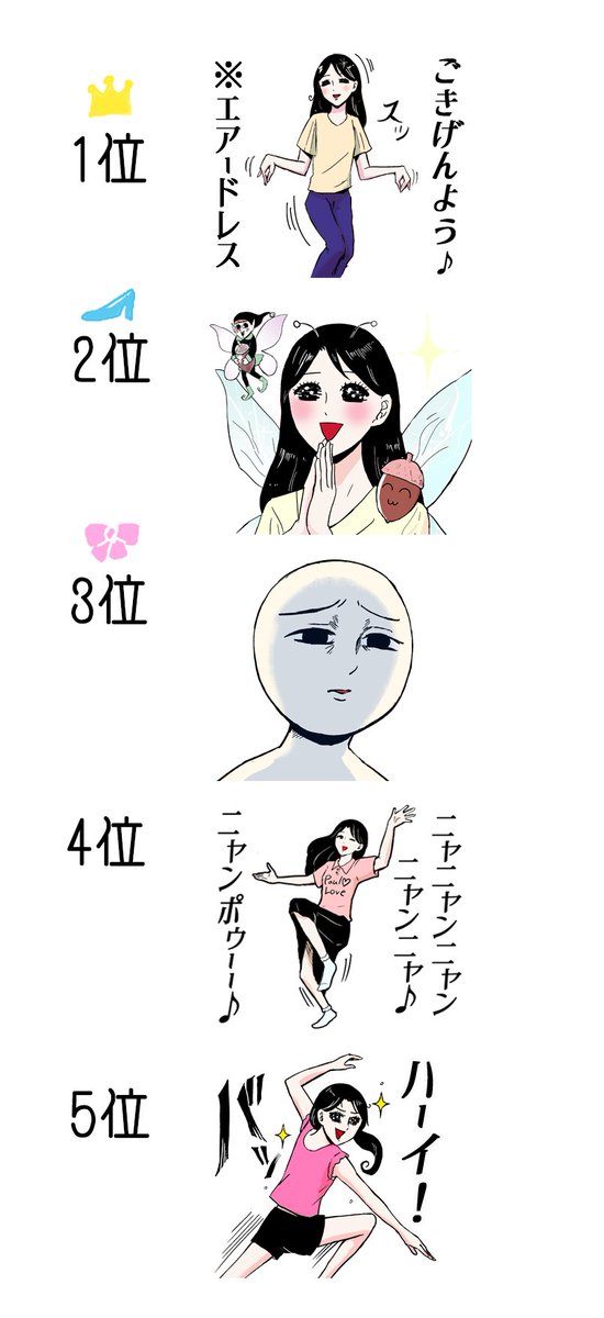 プリンセスお母さんスタンプを人気順にランキングしたら
私のスタンプの母の間に挟まれてる感が面白くなった
https://t.co/BdOfgOqpZy 
