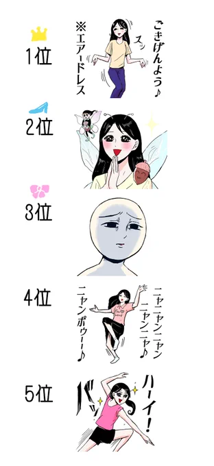 プリンセスお母さんスタンプを人気順にランキングしたら
私のスタンプの母の間に挟まれてる感が面白くなった
https://t.co/BdOfgOqpZy 