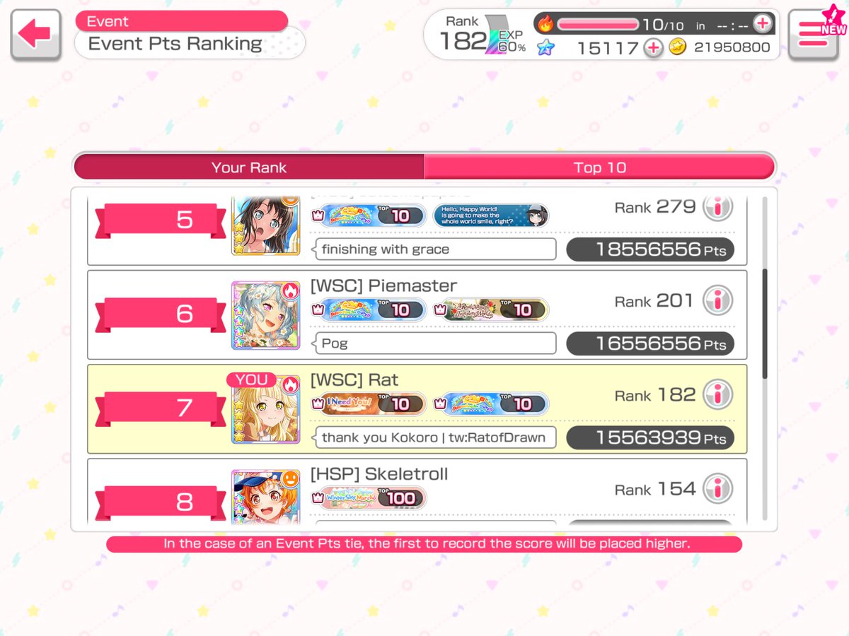 Ratsukare's tweet photo. 60h+ of tapping for a shiny title!

Thank you:
- WSC and Wisp for the kindness and support
- feathers for introducing me to tiering and feeding my love for Kokoro and mskk
- Friends for the encouragement
- My wife for food and fun
- My non-bandori followers for enduring my tweets https://t.co/lw6wwH9I4e