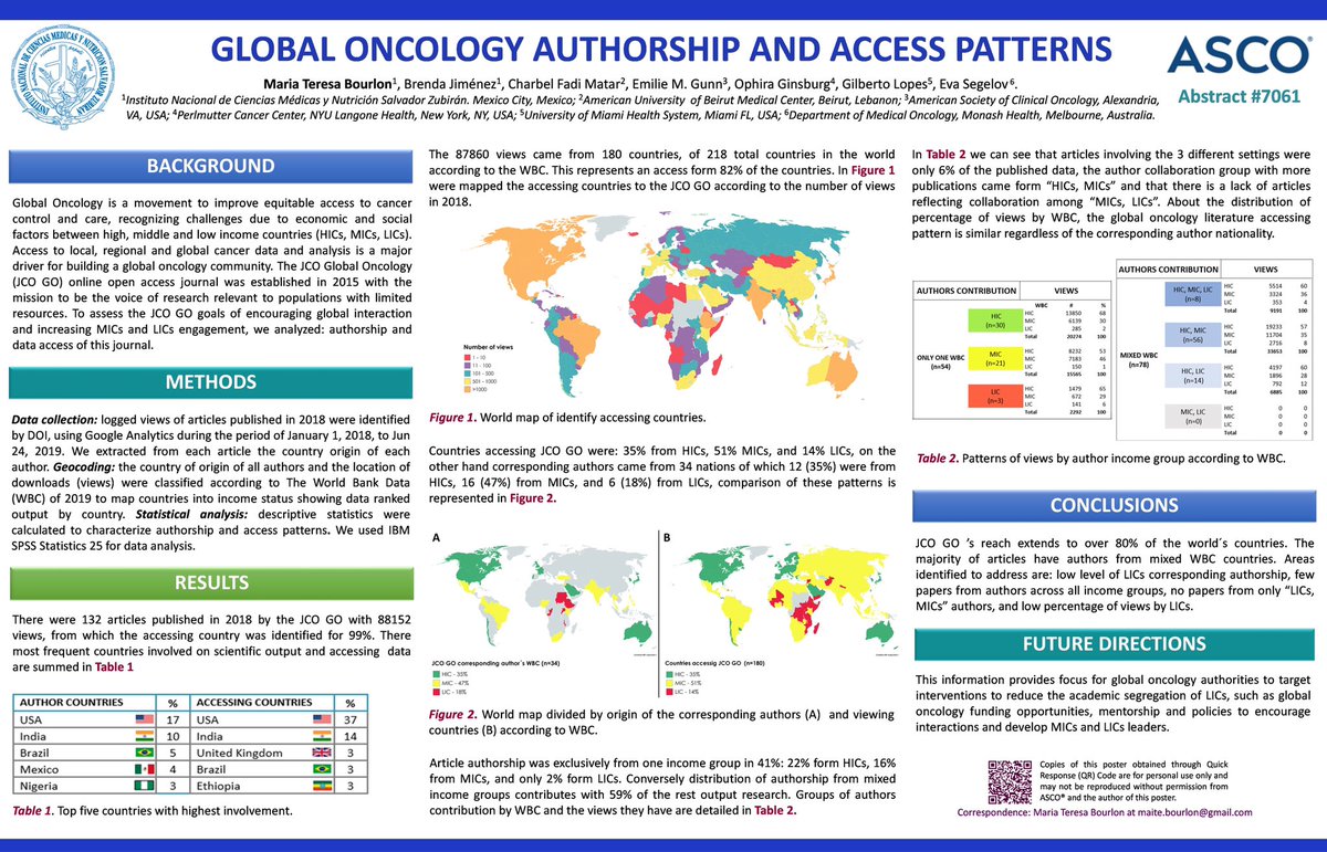 GlopesMd's tweet photo. Is @ASCO_pubs #JCOGO reaching our intended audience? Check out our poster @BourlonMaite @OphiraG @profevasegelov @Charbel_matar1 @OncoAlert @TotalHealthConf https://t.co/3G99xDItJm