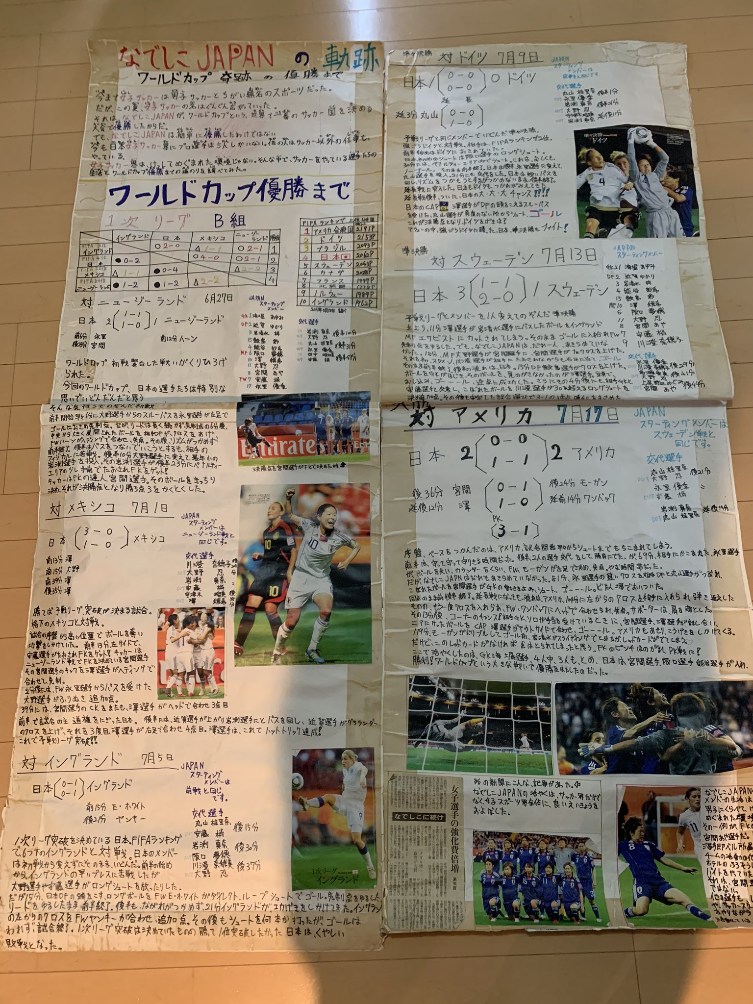 تويتر 植木理子 Rico Ueki على تويتر やっぱりすごい試合だ 私がサッカーを始めた年に なでしこジャパンが世界一になって その夏休みの自由研究で模造紙にまとめたやつが最近でてきました この優勝の後に昼休みにクラスの女子がサッカー一緒にやってくれたの
