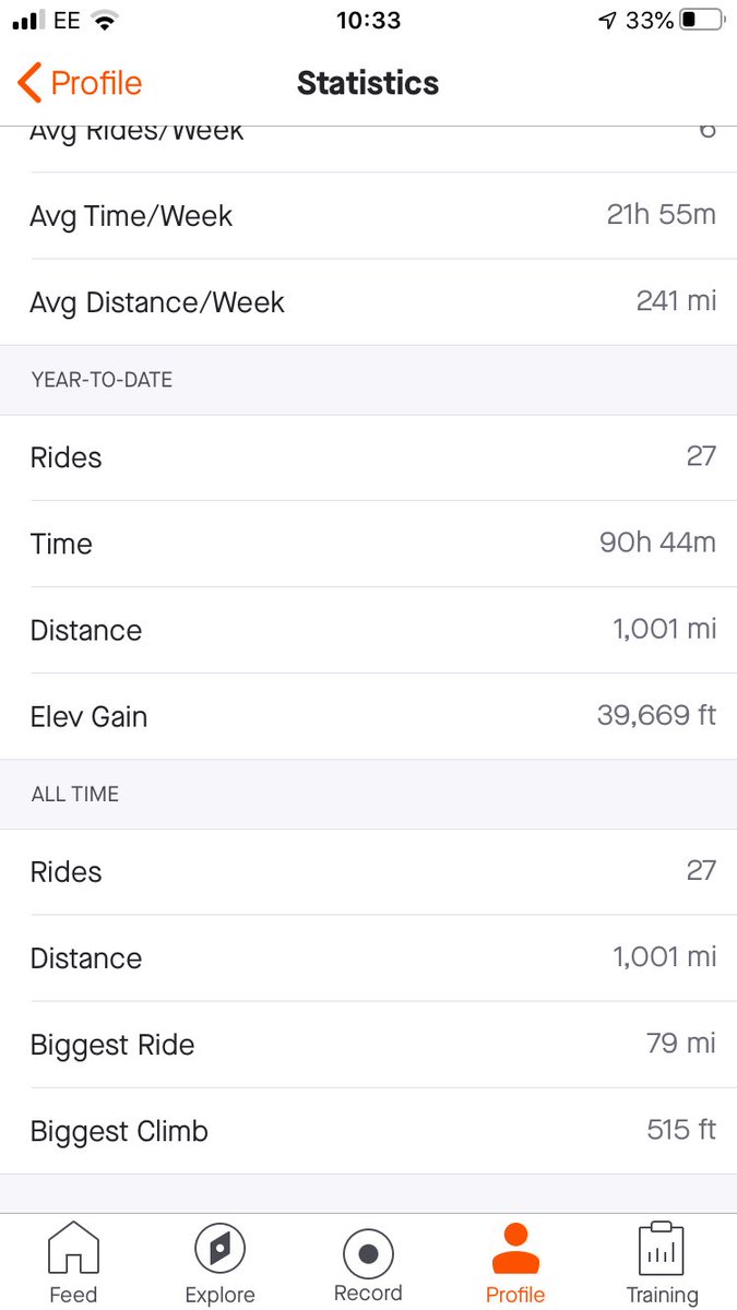 Challenge completed thanks for the support guys 👍