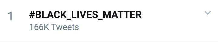 chanboorado's tweet photo. it's no. 1 in the philippines again!!! let's keep it trending!!! people should know that we're still gonna be talking about this and supporting!!! 

#BLACK_LIVES_MATTER https://t.co/W1W8mMpP49