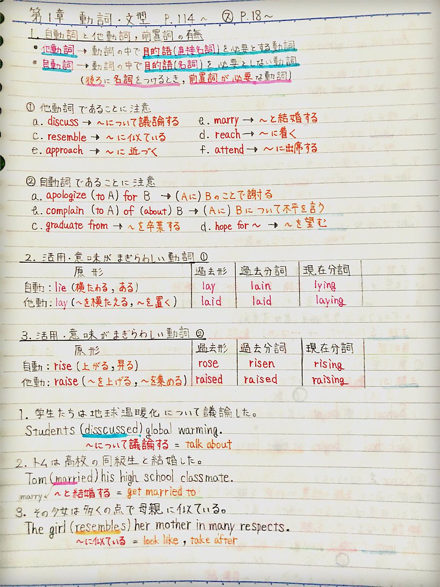 Clear 勉強ノートまとめ בטוויטר 5月で一番人気だったノート 高校 英語 自動詞 他動詞 前置詞の所から5文型って何 という所までをまとめています 勉強垢さんと繋がりたい 勉強垢 勉強垢さんと一緒に頑張りたい ノート Clearnotebooks T Co