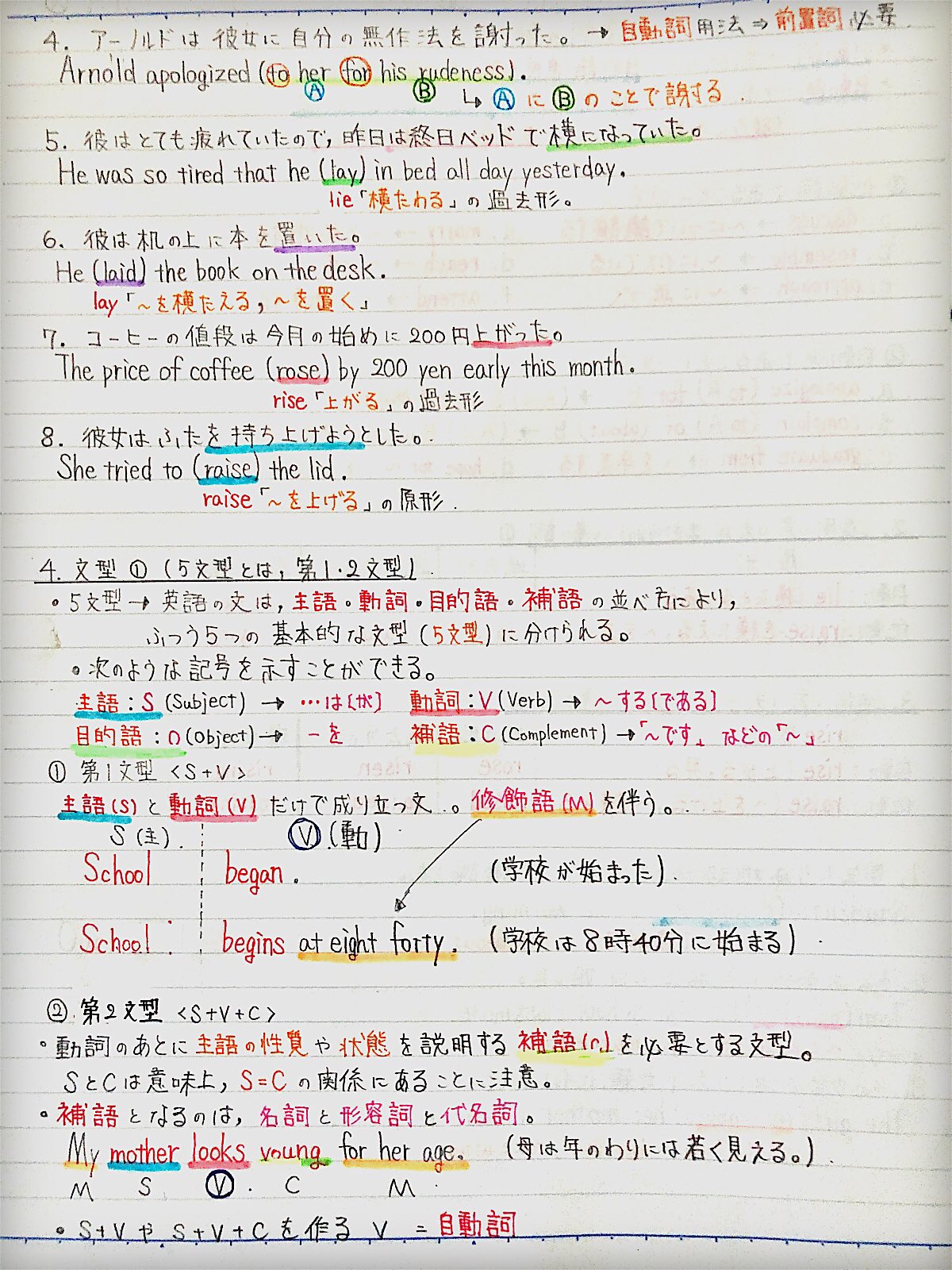 Twitter 上的 Clearnote 勉強ノートまとめ 5月で一番人気だったノート 高校 英語 自動詞 他動詞 前置詞の所から5文型って何 という所までをまとめています 勉強垢さんと繋がりたい 勉強垢 勉強垢さんと一緒に頑張りたい ノート Clearnotebooks