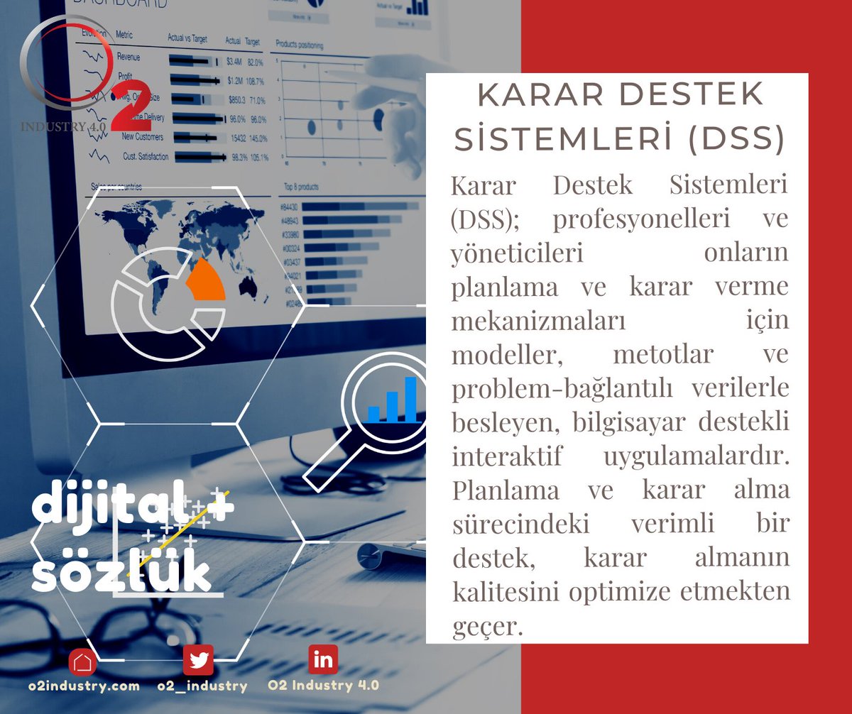 Geleceğin başarılı yöneticileri elindeki veriyi anlayan ve onu kullanabilenler olacak şüphesiz!
Karar Destek Sistemleri, ister mikro ister makro ölçekte olsun bir işletme için hayati öneme sahiptir!
#veri
#dijitaldönüşüm
#endüstri40