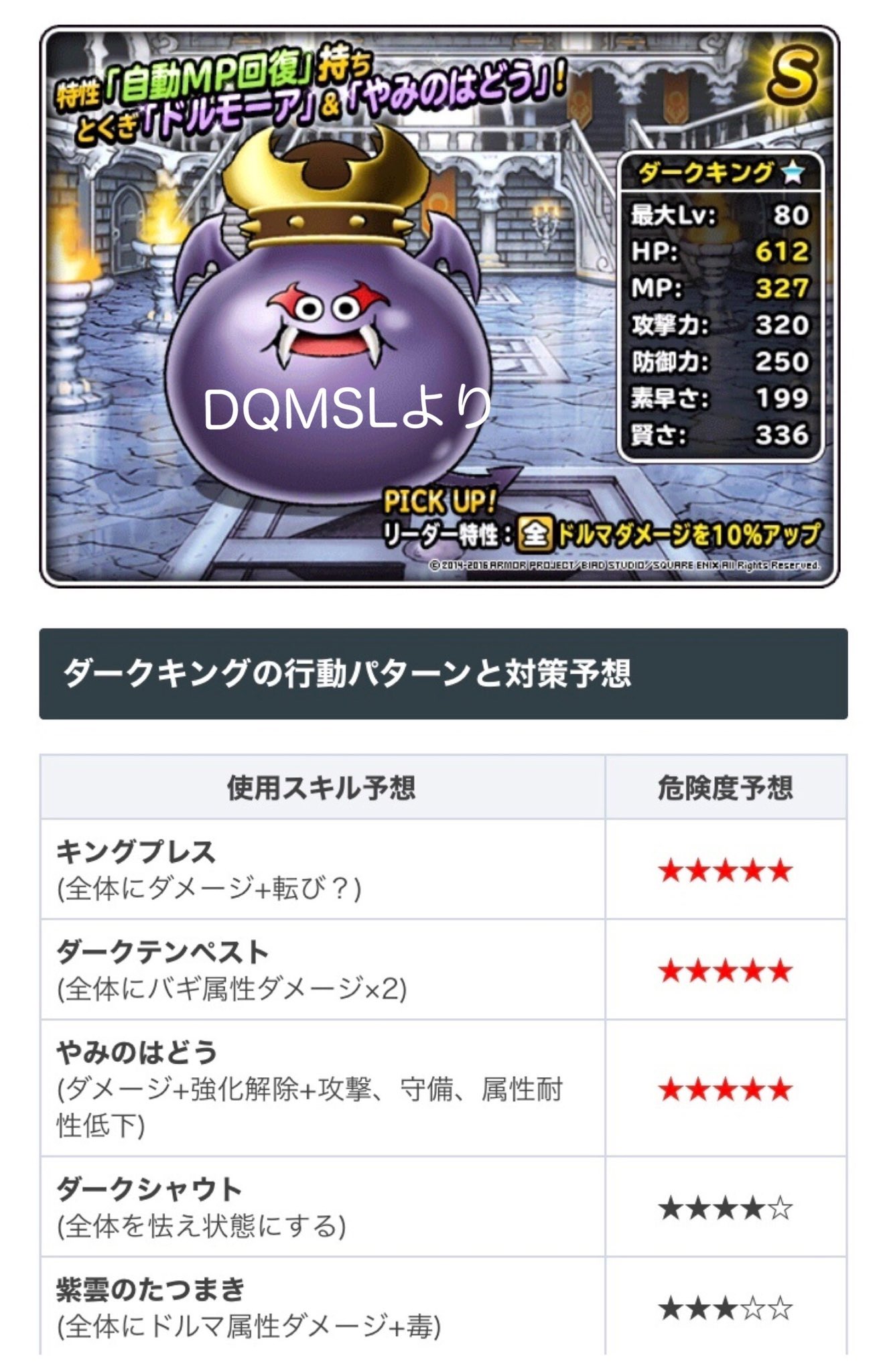 Sugenon 次のメガモンのダークキング 攻略サイト予想だと 状態変化多そうで面倒くさい相手になりそうだね 攻撃役を状態異常させないようにパラディンがかばう感じかなー オイラのこころの予測は 青 自動mp回復来たら熱い バトルレックス難民救済に Sugenon 次のメガモンのダークキング 攻略サイト予想だと 状態変化多そうで面倒くさい相手になりそうだね 攻撃役を状態異常させないようにパラディンがかばう感じかなー オイラのこころの予測は 青 自動mp回復来たら熱い バトルレックス難民救済に