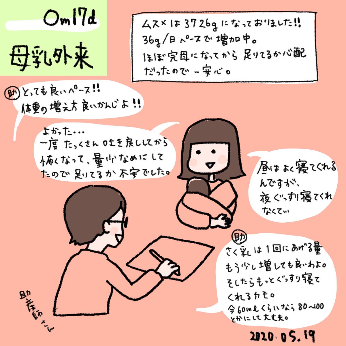 生後14日〜24日の間は混合にしなくても成り立っていた??

#育児絵日記 #育児漫画 #育児あるある #令和ベビー 