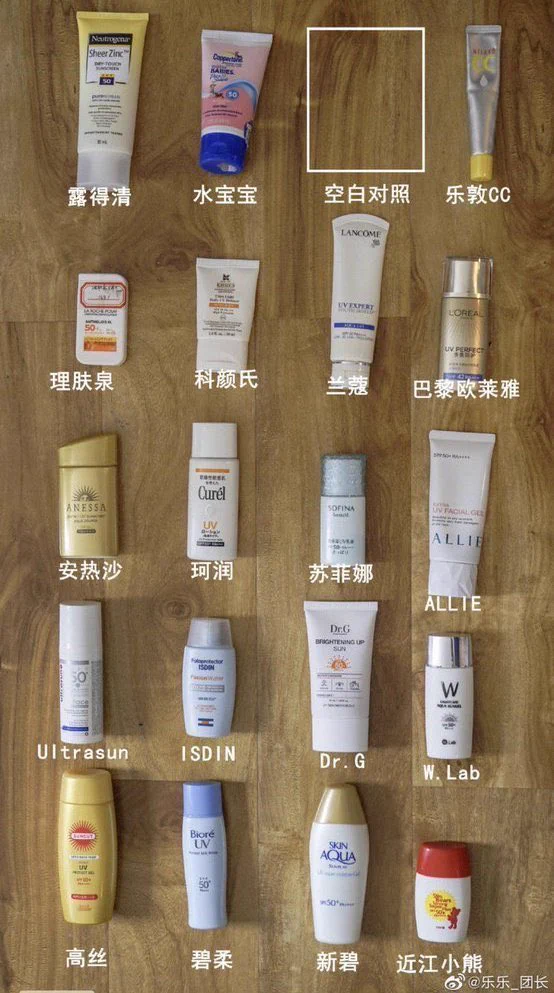 最強の日焼け止めを調べた結果？仕切りに使ったテープを巻くのが最強だったwww