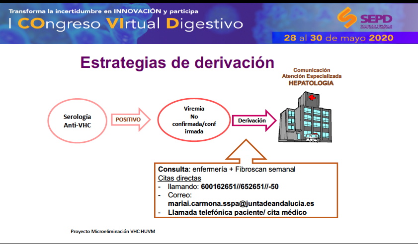 DrJavierCrespo's tweet photo. Eliminación del VHC. Un ejemplo de microeliminación que nos cuentan desde Sevilla. 
Inter-actuando con los especialistas de primaria. Estrategia de derivación simplificada. 

@sepdigestiva 
#HCVcare
#COVID19
#COngresoVIrtualSEPD
@DigValdecilla https://t.co/3RMHlCtQTp