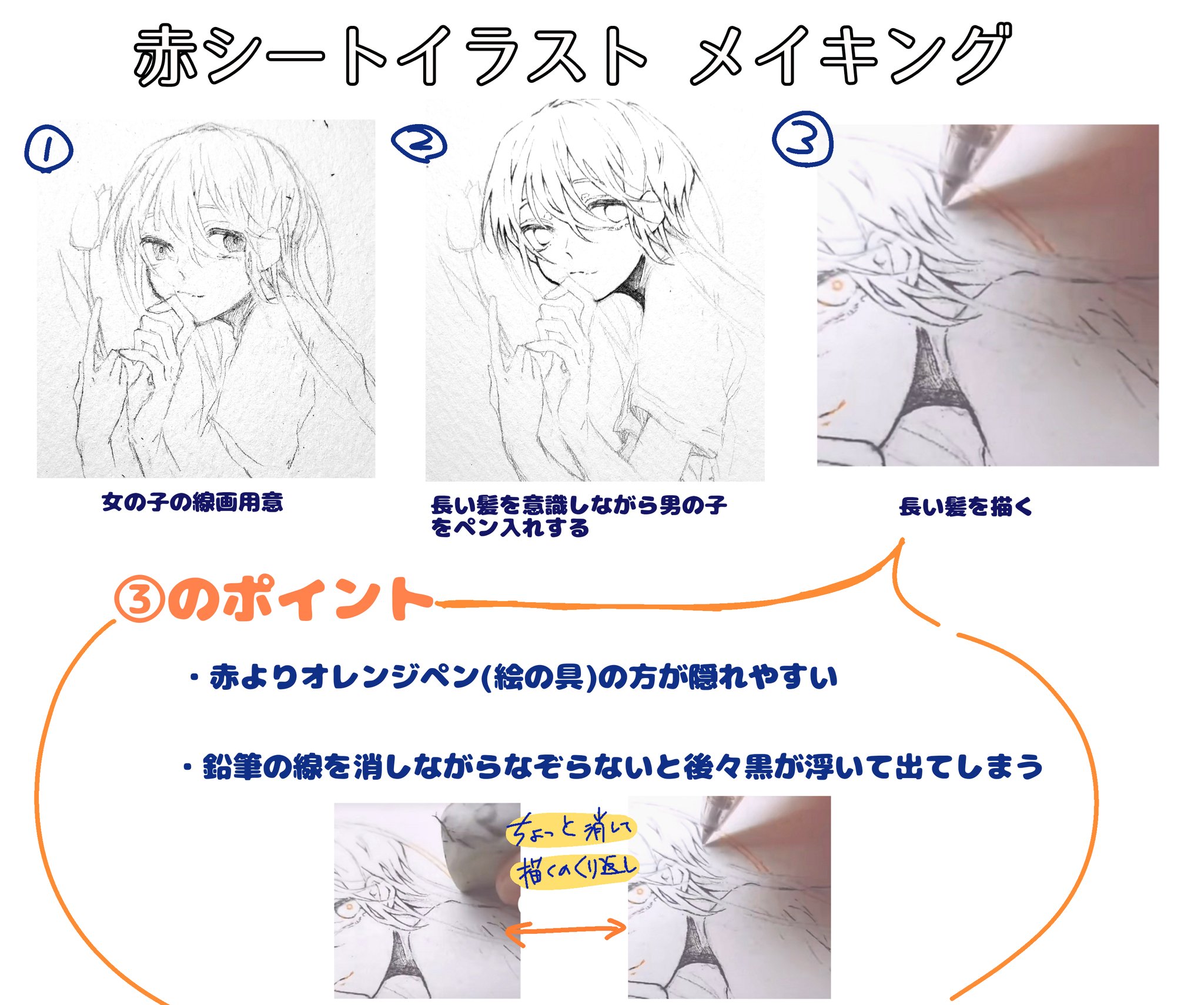 そちら ペン画と赤シートイラストのメイキング T Co Rn1tgpghua Twitter