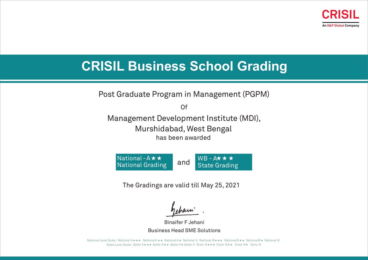 MDIM_Official's tweet image. Pleased to share that @CRISILLimited has graded #MDIMurshidabad A** (A double star) at National Level and A*** (A triple star) grading at State Level for the year 2020-21. 

#MDI #ManDevIan #MDIM #CRISIL