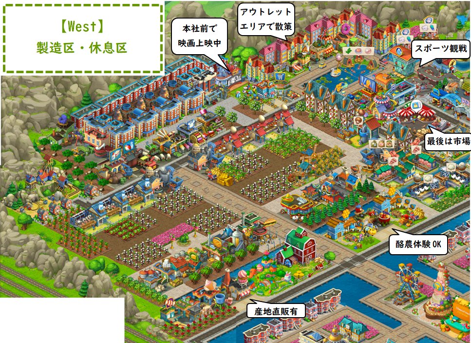 Rosegarden タウンシップ タウンシップ レイアウト 街づくり 置手紙代わりに ７ 末現在の街はこんな感じです ノ 物流が駅前に集合し 北 東 南エリアにも大きな異変 組合なども生まれたり というのは今回限りかもｗ オリンピック