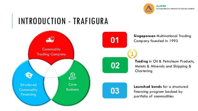16 contd/ Trafigura Group is legally registered in Singapore and headquartered in Singapore. It is the world's second largest private oil trader after Vitol.