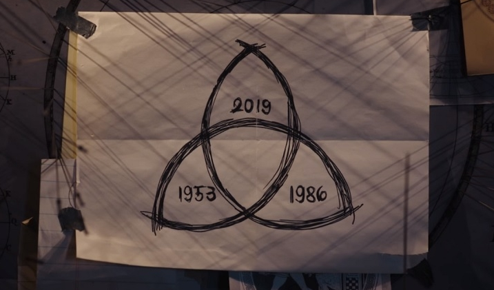 jika menilik konsepnya, ketiga warna tsb bisa dikatakan merupakan warna primer dan dalam roda warna, ketiga warna ini masing-masing berjarak satu sama lain membentuk pola triadik dan pola ini KEMBALI mengingatkan kita akan pola: TRIQUETRA.pola yg memisahkan siklus 33 tahun.