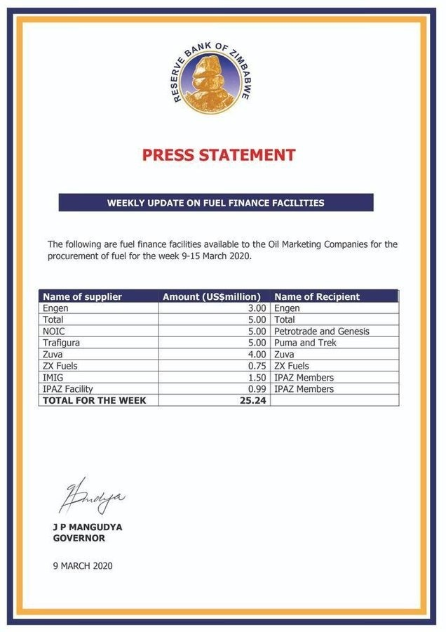 42/ iii. The PMCs (Procurer/Wholesaler) pay the importer in LX (they all have local accounts). The Wholesalers submit the LX to RBZ in exchange of FX only for the agreed allocation which is those press statements from RBZ that it published weekly in March 2020.