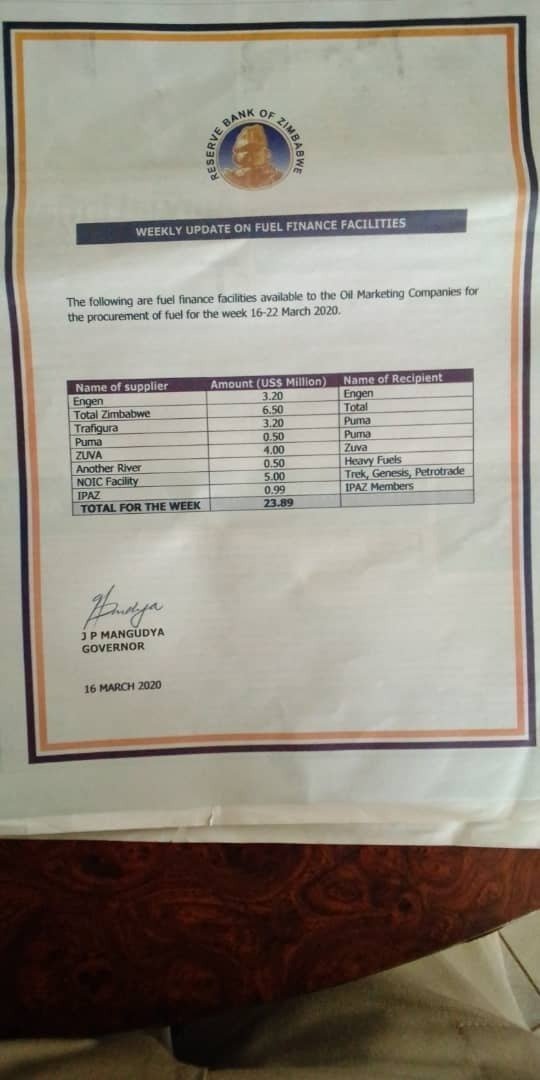 42/ iii. The PMCs (Procurer/Wholesaler) pay the importer in LX (they all have local accounts). The Wholesalers submit the LX to RBZ in exchange of FX only for the agreed allocation which is those press statements from RBZ that it published weekly in March 2020.