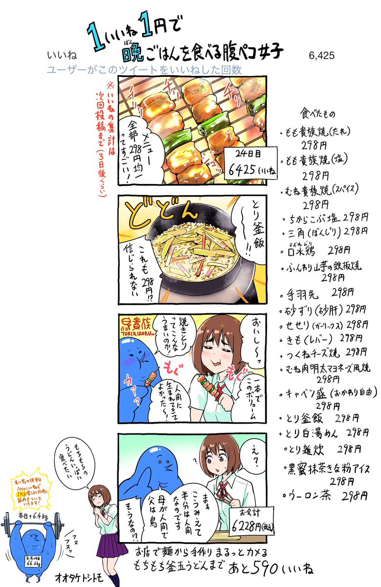 「1いいね1円で晩ごはんを食べる腹ペコ女子」
24日目              
 #1いいね1円腹ペコ女子 #もぐささん 