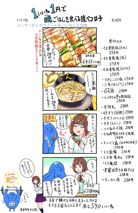 「1いいね1円で晩ごはんを食べる腹ペコ女子」24日目               #1いいね1円腹ペコ女子 #もぐささん 