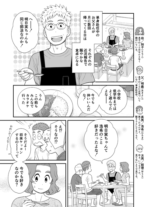 うちの息子はたぶんゲイ ㉝

いろんな可能性を考えることができたら。

#うちの息子はたぶんゲイ
#お母さんは息子がかわいい 
