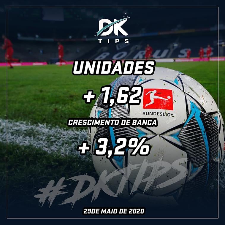dktipsbr's tweet photo. Ontem iniciamos a rodada da Bundesliga assim, 2 tips / 2 greens.
100% na Bundesliga! π₯
πβ
#DKTIPS https://t.co/wXSbIePUnN