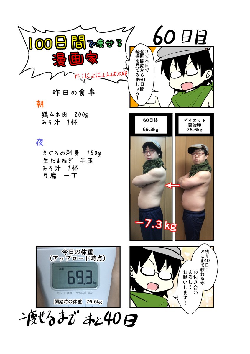 「100日間で痩せる漫画家」
60日目
(毎日19時頃アップします!)

途中目標体重にわずかに届かず…
ただ、明らかに腹がへこんできた

#100日間で痩せる漫画家
#ダイエット 