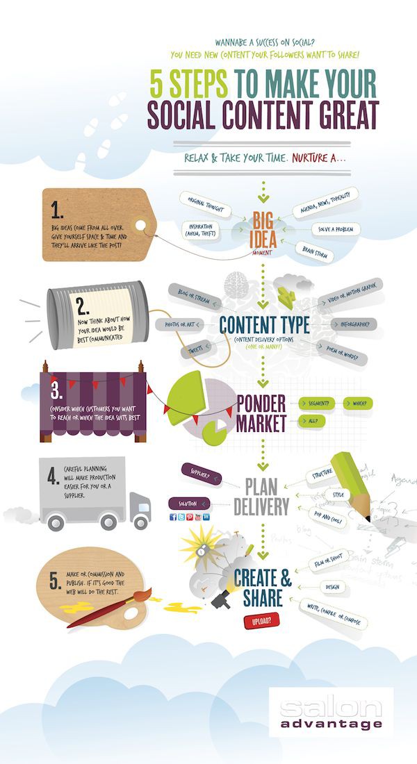 gdigitalsolutio's tweet photo. Make your content awesome...

#growyourbusinessonline #digitalMarketing #digitalMarketing_solution #seo #smm #ppc #website_customization #website_designing #workfromhome https://t.co/uQWXyzGesB