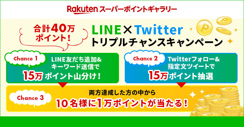 毎日 ゴロゴロ TV三昧でした😅 ←【GW何してたか教えて( ･ω･)】 [楽天] r10.to/hV5Gsx #rakuten