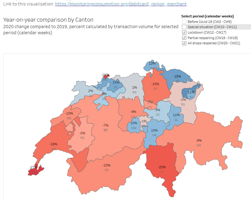 MartinBrownHSG's tweet image. Out of town ....  #realtimeeconomics using  data on #paymentbehavior at the regional level reveals huge divergence in #consumptionbehavior between Swiss cities (down) and their surrounding agglomeration (up). monitoringconsumption.org/debitcard_regi…