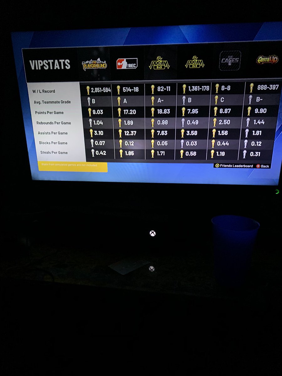 Grinding4Badge's tweet photo. I’m @Jrcheesur I’m Selling My legend Account Dm me Now 1,000$ CashApp https://t.co/OXDfCPibtb