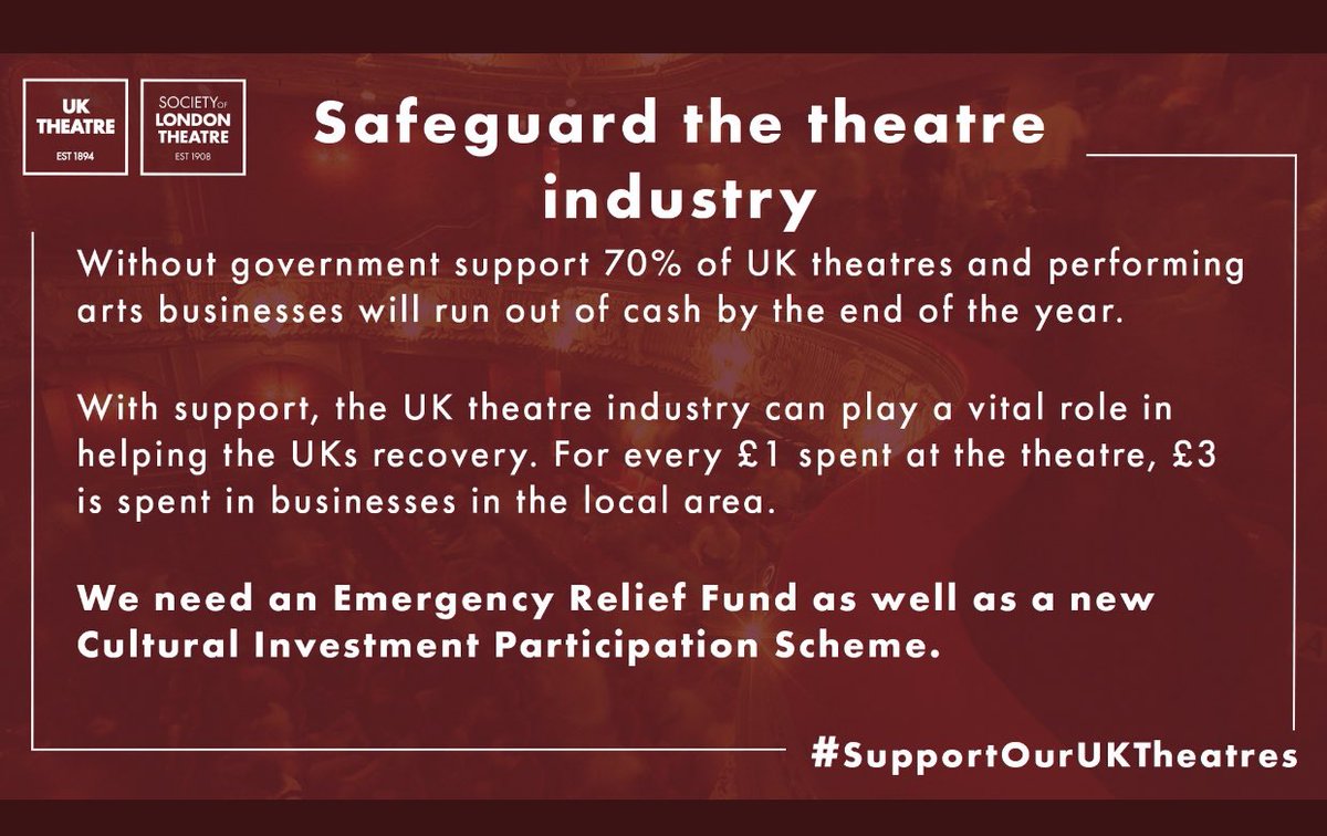 Sustain, Support and Safeguard our Industry, #savetheatre