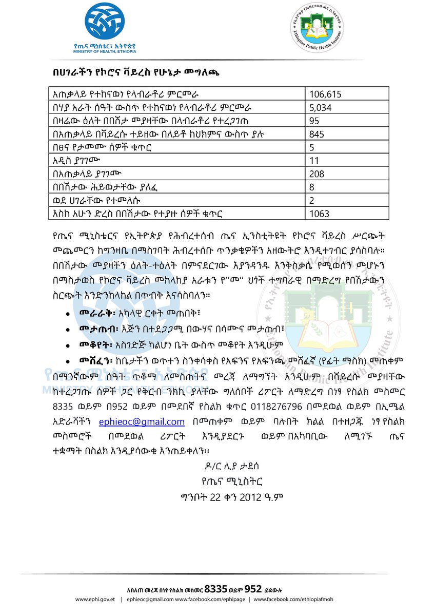 lia_tadesse's tweet image. Report #81

የኢትዮጵያ የኮሮና ቫይረስ ሁኔታ መግለጫ

Status update on #COVID19Ethiopia