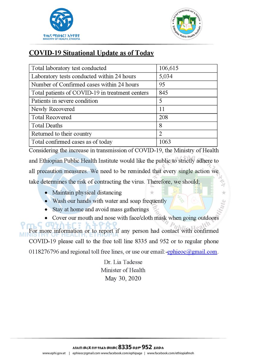 lia_tadesse's tweet image. Report #81

የኢትዮጵያ የኮሮና ቫይረስ ሁኔታ መግለጫ

Status update on #COVID19Ethiopia