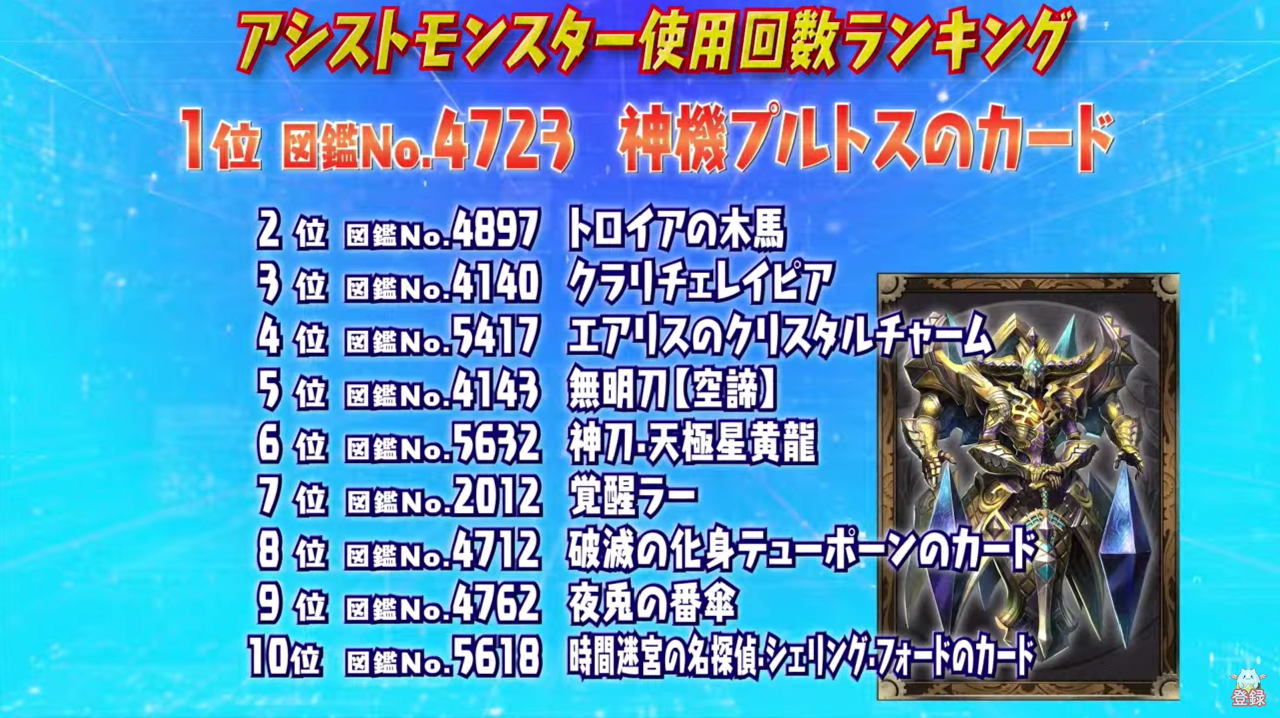 パズドラ攻略 Gamewith アシストモンスター使用率ランキング パズドラ T Co Xccioyzzql Twitter