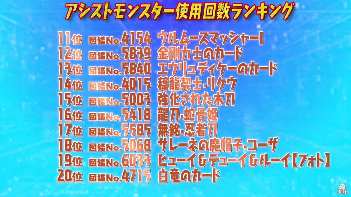 パズドラ攻略 Gamewith على تويتر アシストモンスター使用率ランキング パズドラ