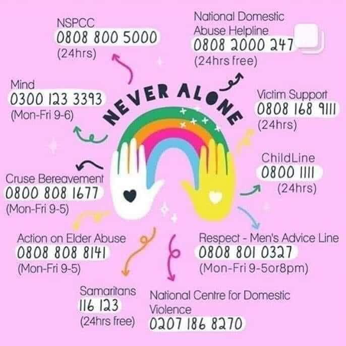 ACFStepChange's tweet photo. You are not alone! 

Below are some useful numbers that maybe some use to you. Remember you are never alone and are all supported by both your ACF family and outside organisations. 

If you need support, don’t be afraid to speak out! https://t.co/JjgtcdO3L9