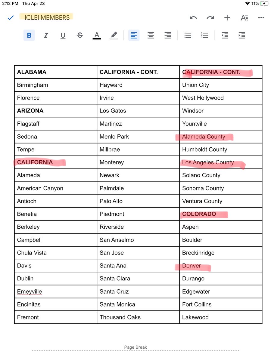 They are all signed members of the ICLEI.