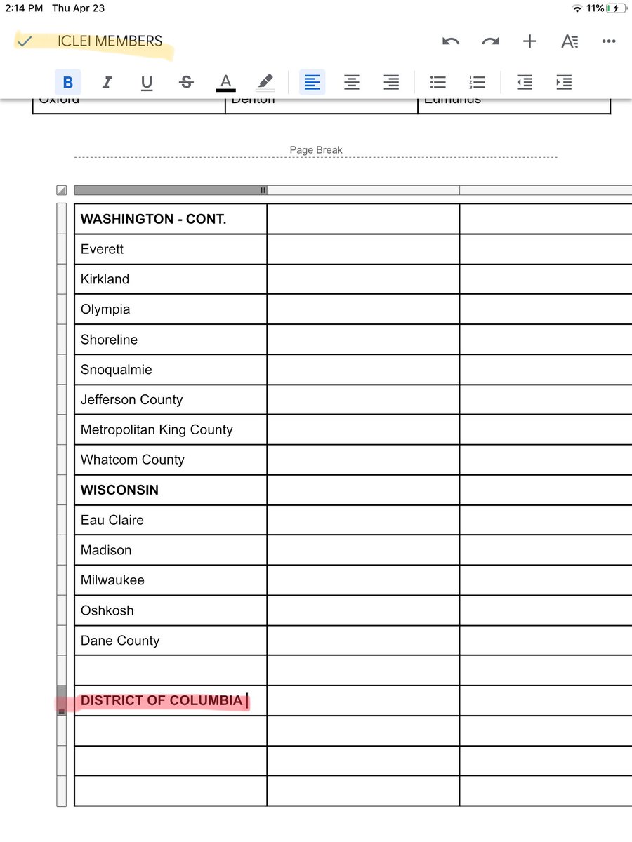 They are all signed members of the ICLEI.