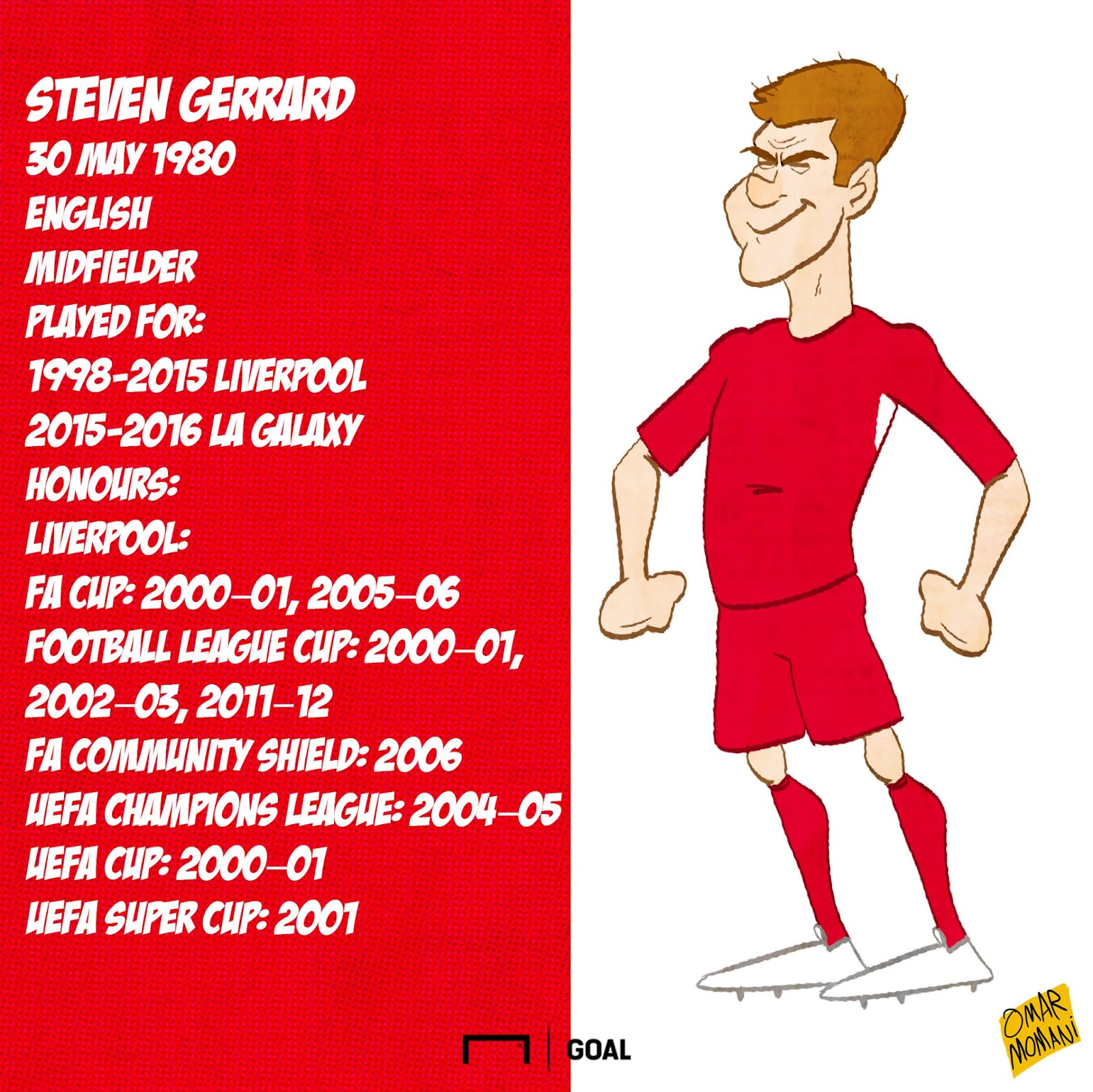 Happy birthday Steven Gerrard                        