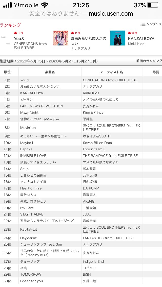 リクエスト 有線 放送