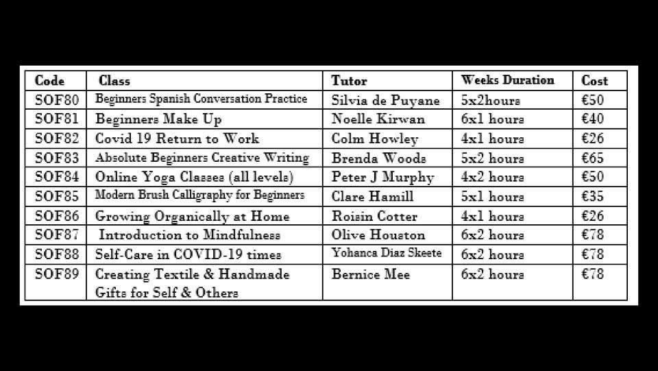 Exciting news! Some of our dedicated night class tutors have put together online courses for June!

Courses are starting at 7pm on Wednesday June 10th Go to louthnightclasses.ie to register