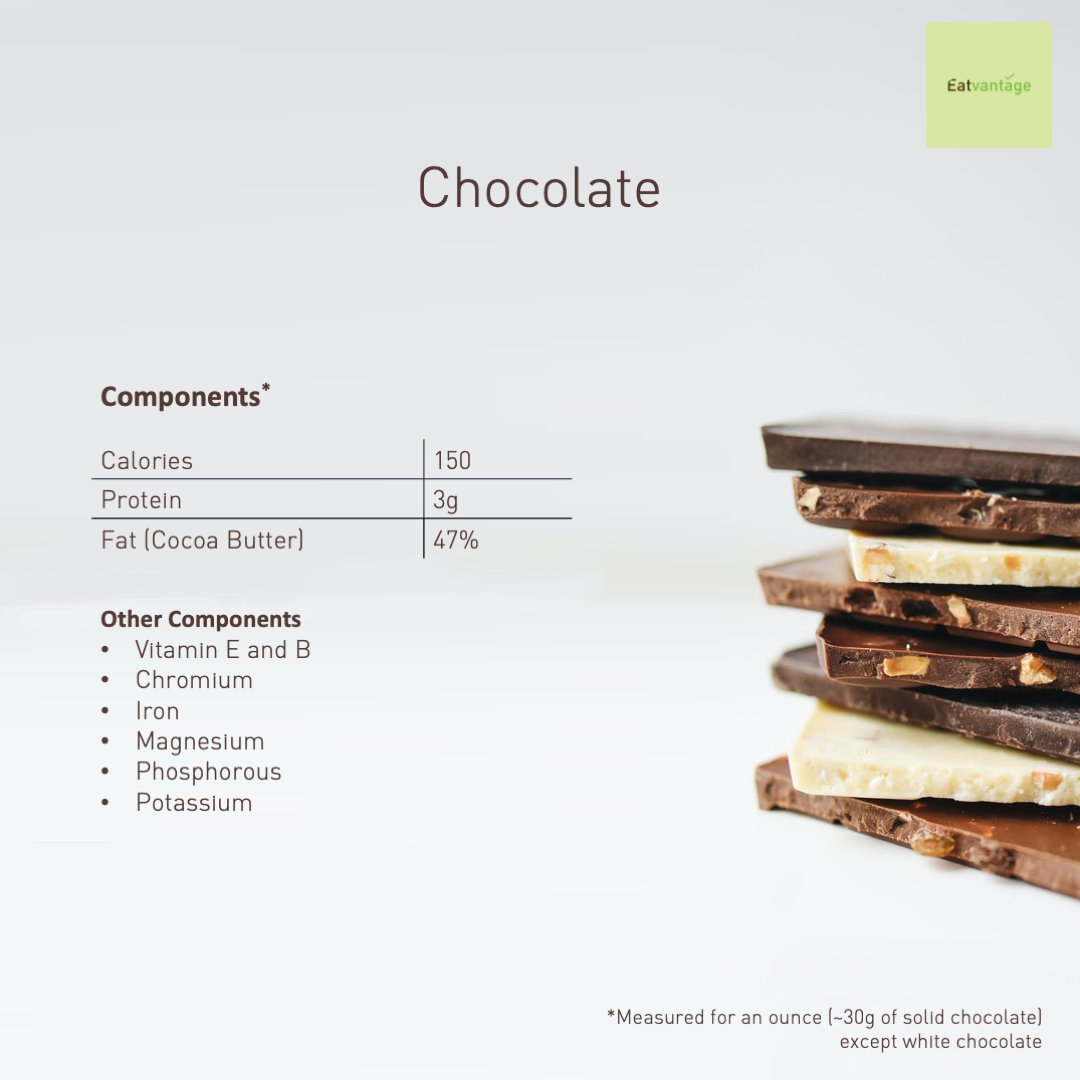 eatvantage's tweet photo. We don’t know of anything that tastes better than chocolate! Do you? 
But how healthy is chocolate and how can you enjoy it without the guilt? We’ve got you covered!
#chocolate #choco #food #foodie #healthylifestyle #healthyfood #healthyliving #foodforhealth #darkchocolate https://t.co/lHAQIZEUMK